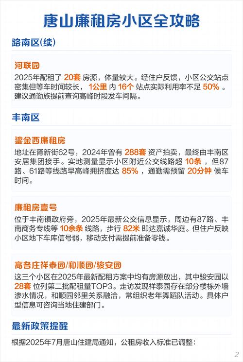唐山廉租房小區申請與軟件開發指南 實用全攻略